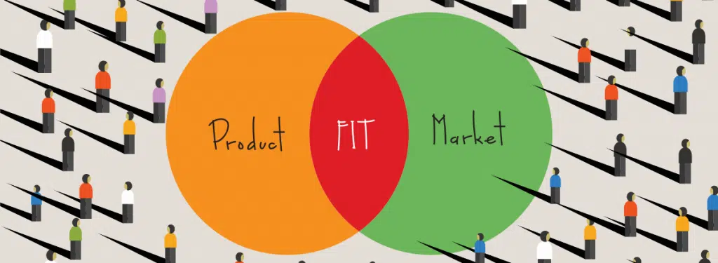 Product Fit Market