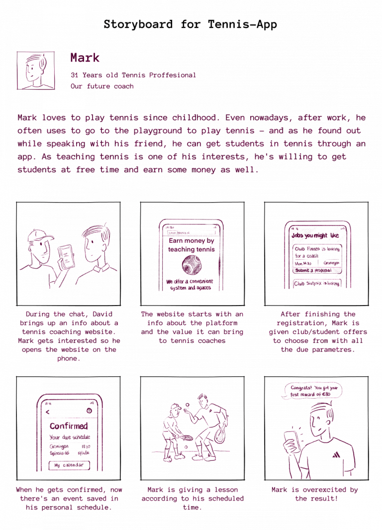 Storyboarding ideation techniques