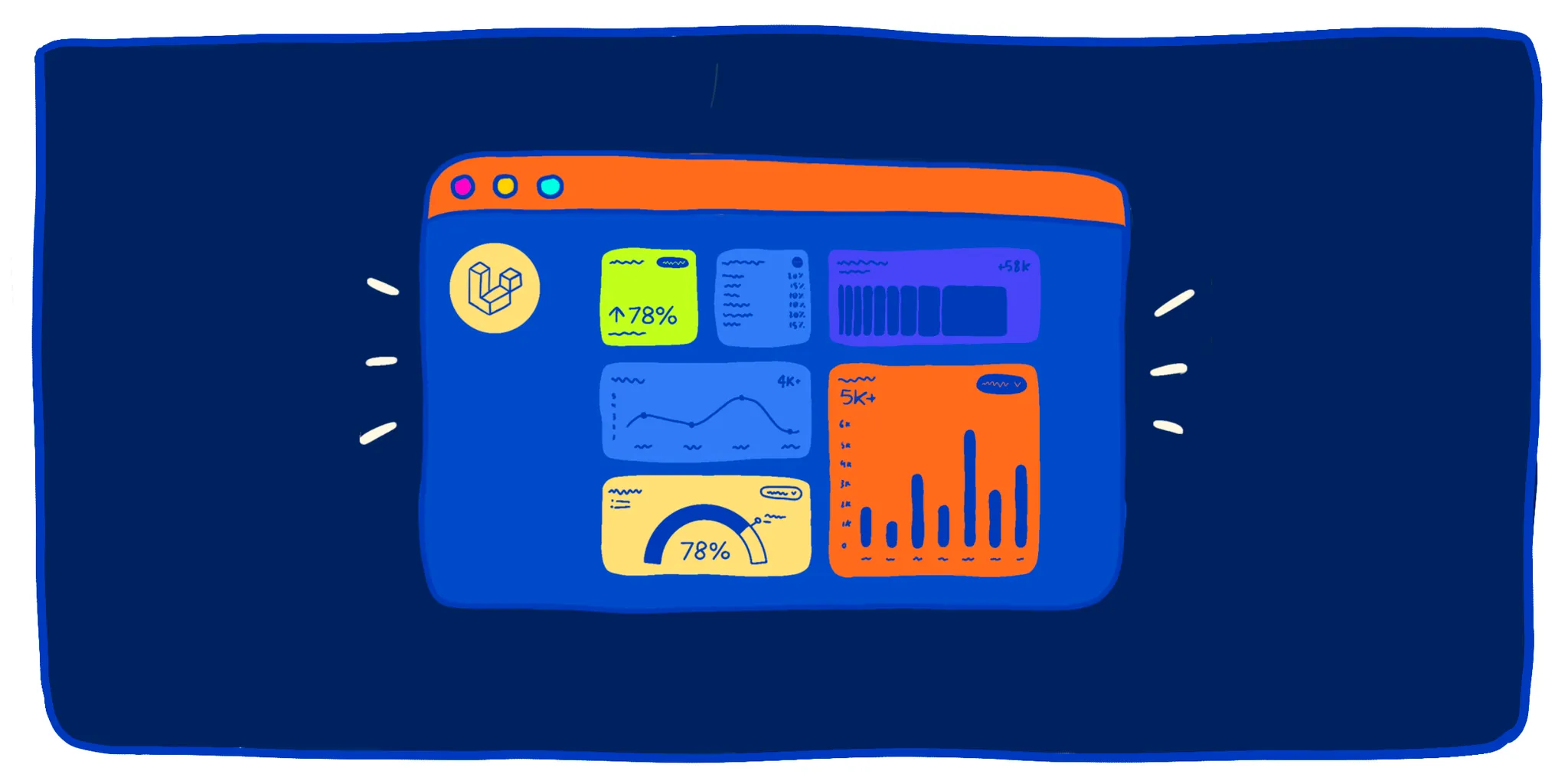 Building Internal Tools and Dashboards with Laravel